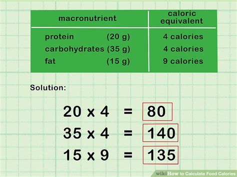 Our Calorie Counter shows calories in food and drinks that are regularly eaten. Calorie counting is the best way to lose weight, if you eat less calories than you burn in a day you will lose weight, and you can include your favourite foods. To find out the calorie and fat values of a more comprehensive range of popular foods visit the calorie ...